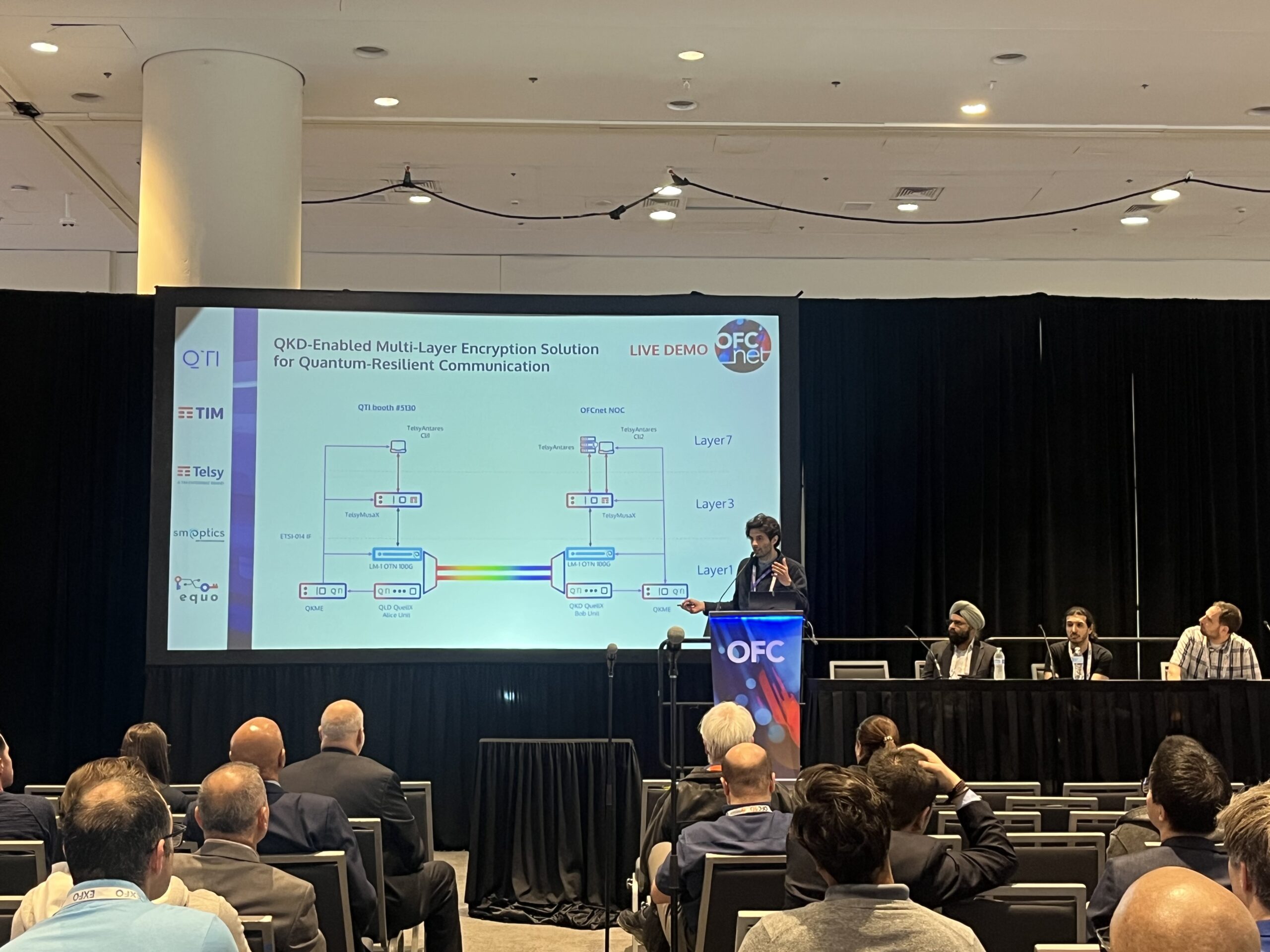 QTI at OFC 2025